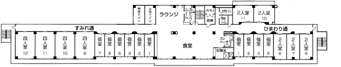 間取り３階